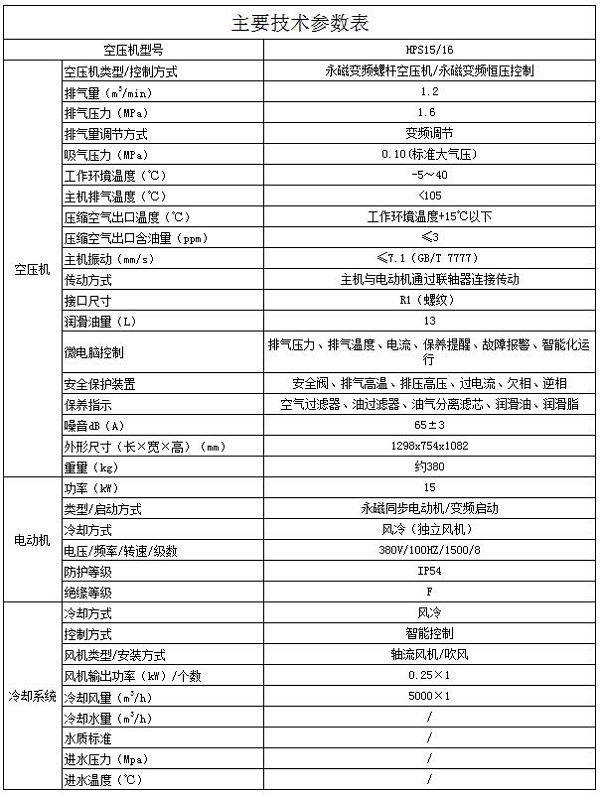 如何選擇激光切割機(jī)配套的空壓機(jī)？