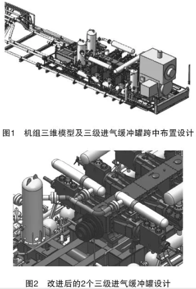 儲(chǔ)氣庫(kù)大功率往復(fù)壓縮機(jī)組成撬API 618優(yōu)化設(shè)計(jì)