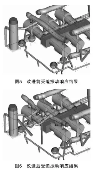 儲(chǔ)氣庫(kù)大功率往復(fù)壓縮機(jī)組成撬API 618優(yōu)化設(shè)計(jì)