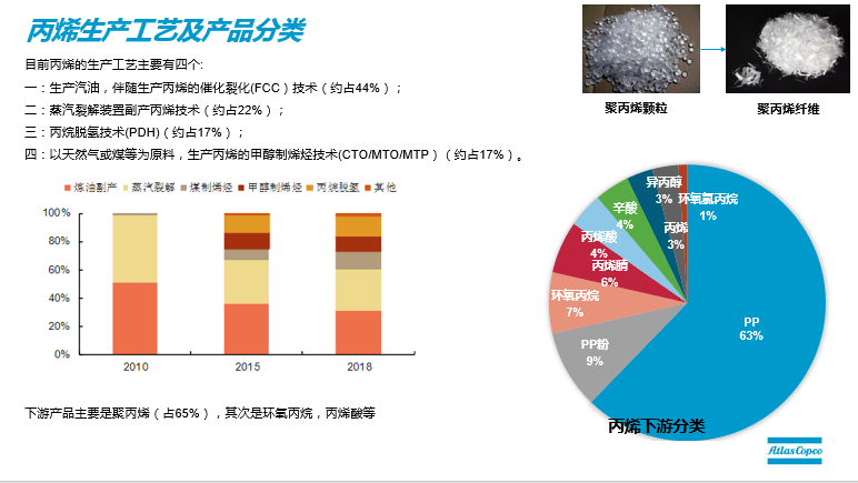 口罩的心臟“熔噴布”，你真的了解嘛？