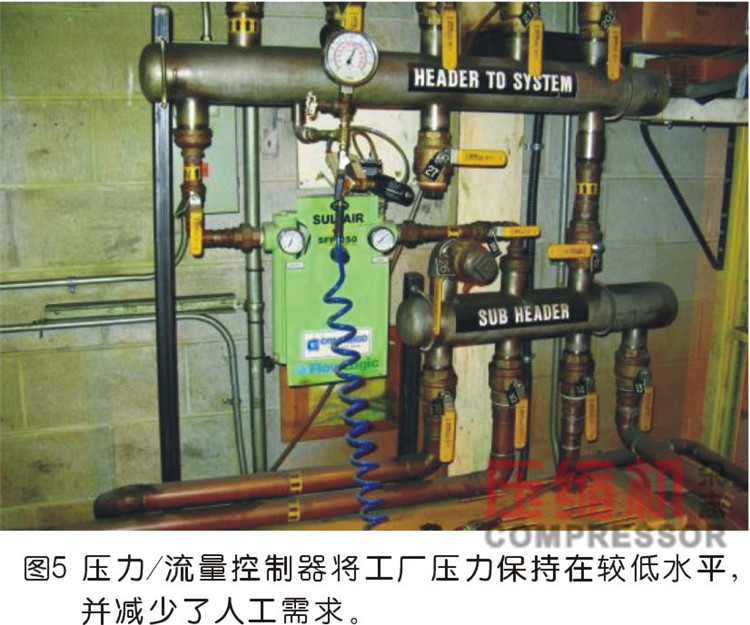 壓縮空氣化學包裝應用節(jié)能案例