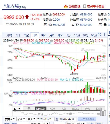 空壓機行業(yè)市場快訊：熔噴布暴跌40萬，生產線機器大甩賣，市場面臨崩潰！