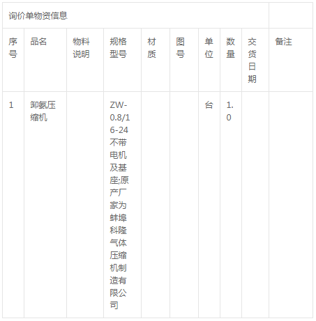 納雍電廠卸氨壓縮機(jī)招標(biāo)公告