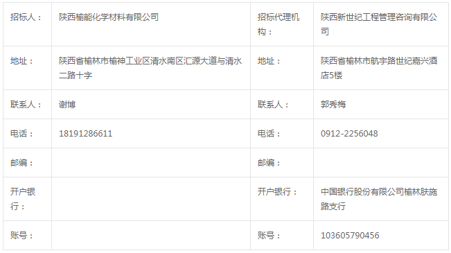 陜西榆能化學材料公司煤制項目壓縮機設(shè)備采購招標