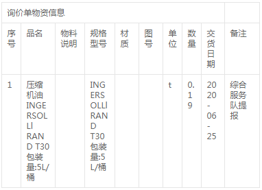 扎哈淖爾煤業(yè)公司壓縮機(jī)油采購(gòu)詢價(jià)