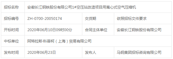 安徽長江鋼鐵公司空壓站改造離心空壓機(jī)中標(biāo)