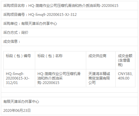 HQ-渤南作業(yè)公司壓縮機(jī)滑油和熱介質(zhì)油采購(gòu)結(jié)果