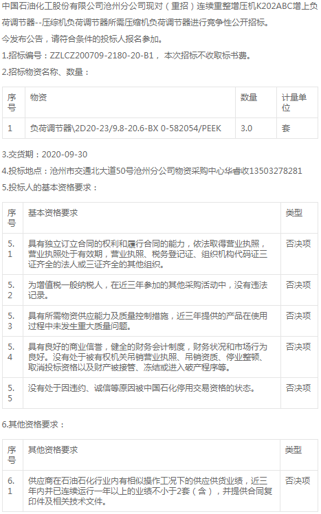 中國石油化工滄州分公司增壓機增上負荷調節(jié)器招標