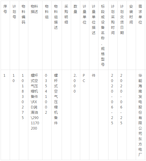 華能東方電廠采購(gòu)檢修潤(rùn)滑油詢(xún)價(jià)