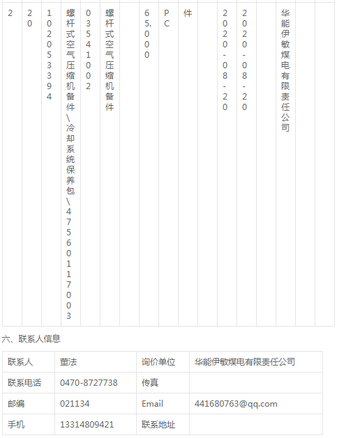 能伊敏煤電公司電廠活塞式空氣壓縮機(jī)等公開詢價