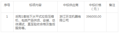 建德市大同鎮(zhèn)中轉(zhuǎn)站垃圾壓縮機(jī)設(shè)備采購項(xiàng)目的預(yù)中標(biāo)