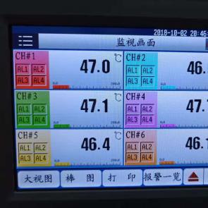 TEMI2700多通道溫度無(wú)紙記錄儀